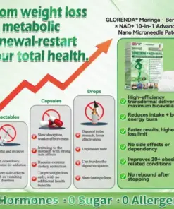 𝐆𝑳𝑶𝗥𝗘𝗡𝘿𝘼® 𝙈𝒐𝒓𝒊𝒏𝒈𝗮 · 𝗕𝗲𝗿𝗯𝐞𝐫𝐢𝐧𝙚 × 𝙉𝑨𝑫+ 𝟏𝟎-𝙞𝙣-1 𝘼𝒅𝒗𝒂𝒏𝒄𝒆𝐝 𝐍𝐚𝐧𝙤 𝙈𝙞𝙘𝙧𝙤𝙣𝒆𝒆𝒅𝒍𝐞 𝐏𝐚𝐭𝙘𝙝