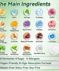 𝐆𝑳𝑶𝗥𝗘𝗡𝘿𝘼® 𝙈𝒐𝒓𝒊𝒏𝒈𝗮 · 𝗕𝗲𝗿𝗯𝐞𝐫𝐢𝐧𝙚 × 𝙉𝑨𝑫+ 𝟏𝟎-𝙞𝙣-1 𝘼𝒅𝒗𝒂𝒏𝒄𝒆𝐝 𝐍𝐚𝐧𝙤 𝙈𝙞𝙘𝙧𝙤𝙣𝒆𝒆𝒅𝒍𝐞 𝐏𝐚𝐭𝙘𝙝