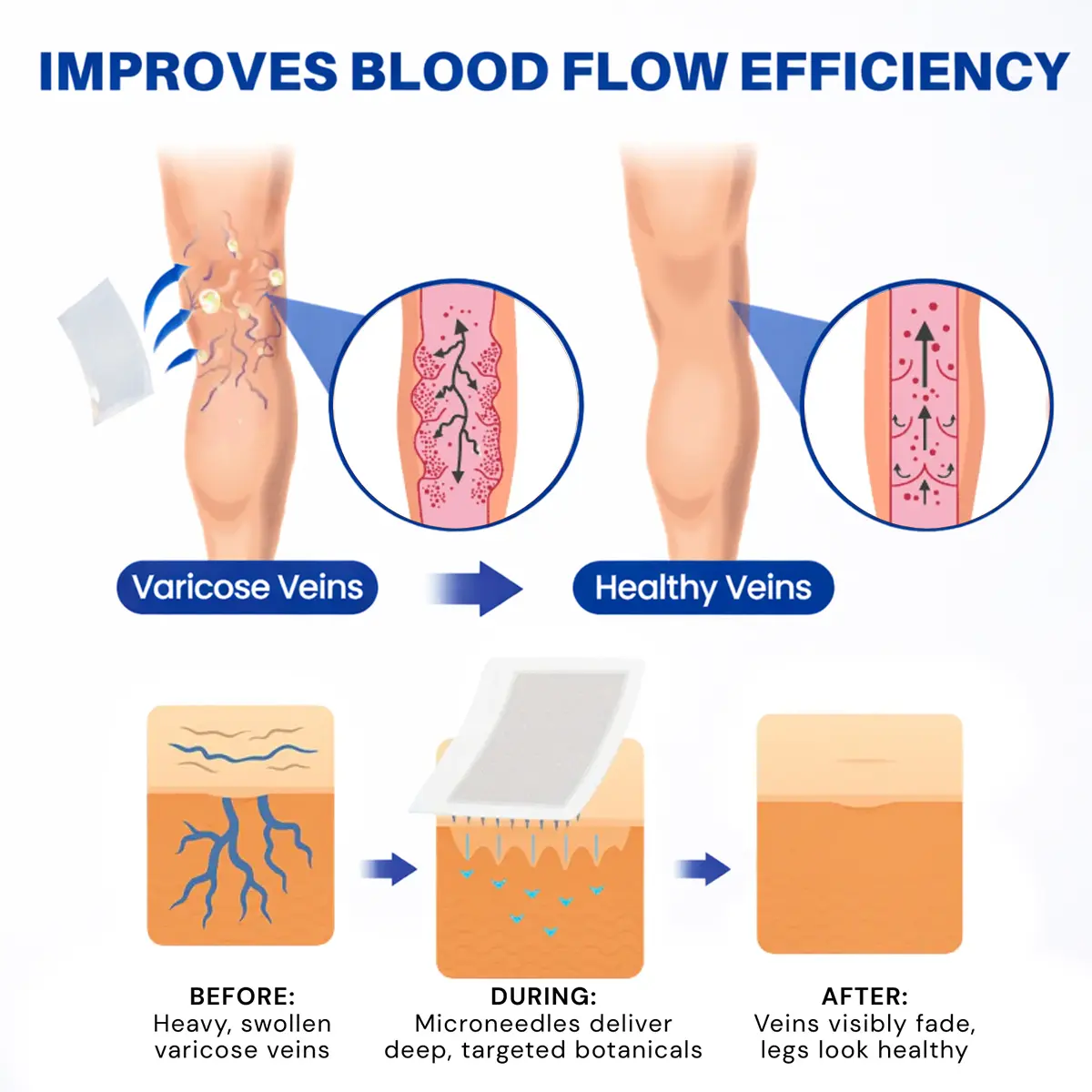 ๐๐๐๐น๐ฌ๐ก๐๐ยฎ ๐ฉ๐ฒ๐๐ ๐๐๐๐๐ผ๐ฎ๐ซ ๐๐ข๐๐ซ๐จ๐๐๐๐
๐น๐ฒ ๐ท๐๐๐๐ก