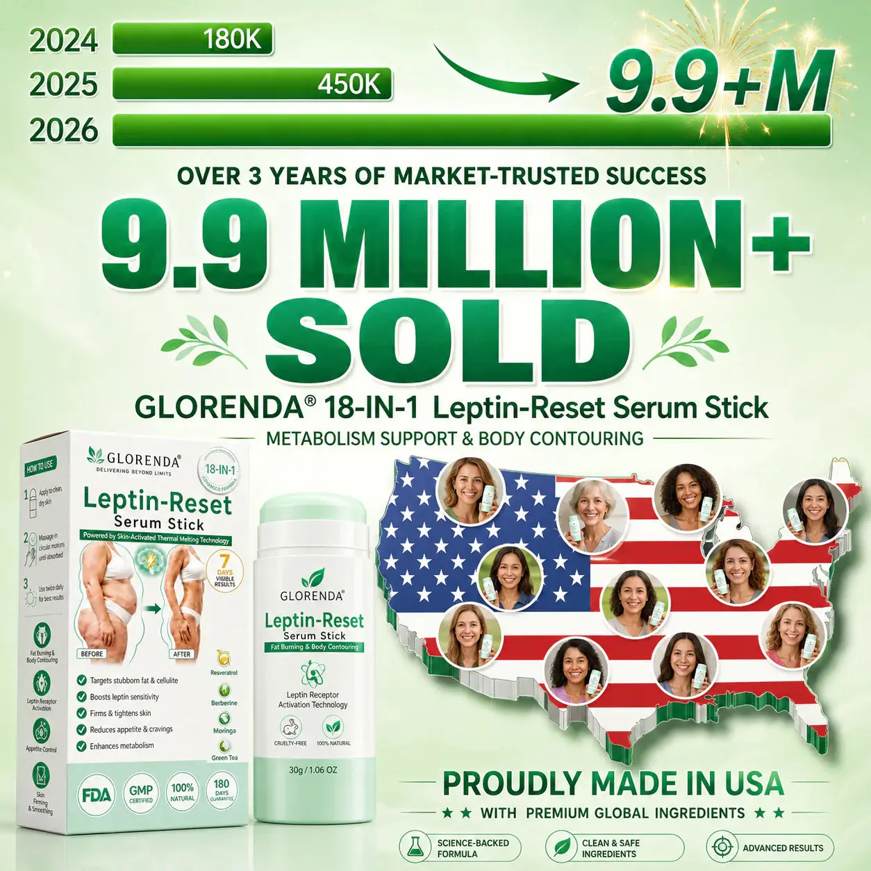 GLORENDA 18-in-1 Leptin-Reset Serum Stick Targeted Metabolic Reset & Body Contouring Balm · Painless & Non-Invasive