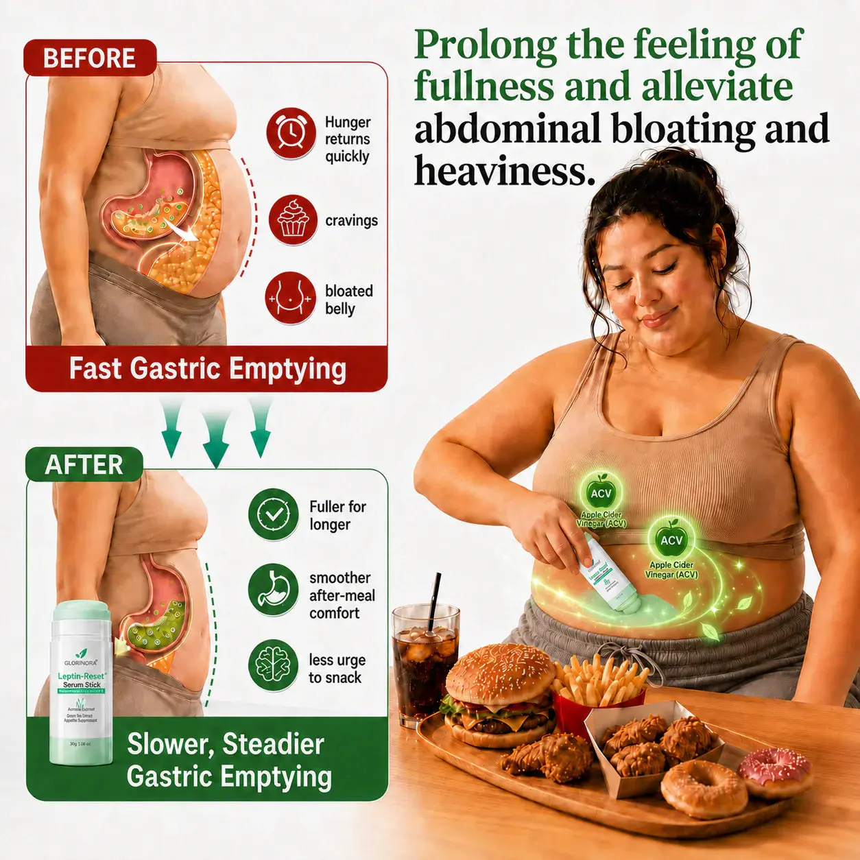 GLORENDA 18-in-1 Leptin-Reset Serum Stick Targeted Metabolic Reset & Body Contouring Balm · Painless & Non-Invasive