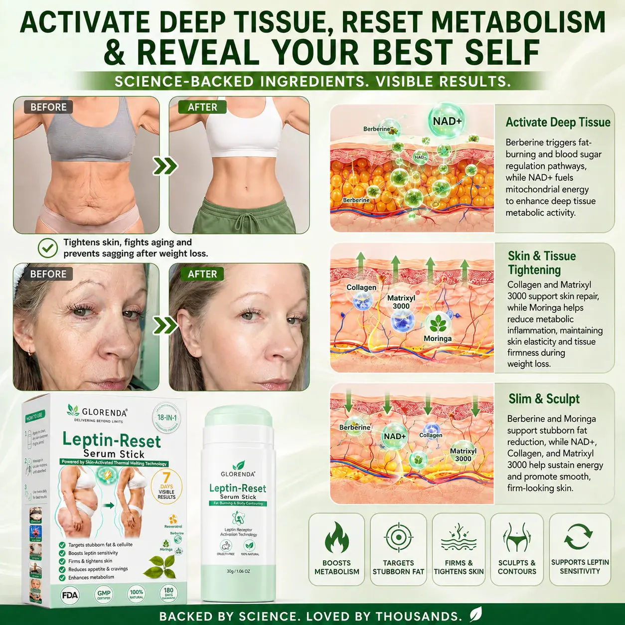 GLORENDA 18-in-1 Leptin-Reset Serum Stick Targeted Metabolic Reset & Body Contouring Balm · Painless & Non-Invasive